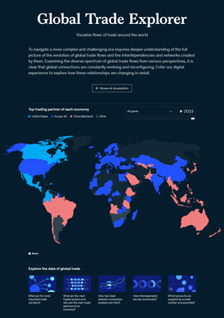 Global Trade Explorer